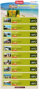nouvelles frontières 280612